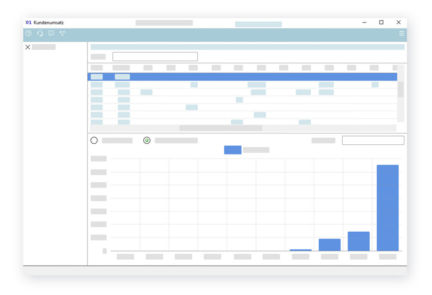 KOSS GCI ERP System Mittelstand - Dashboard - Controlling - Kundenumsatz