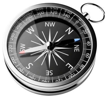 Koss - Business Intelligence Kompass