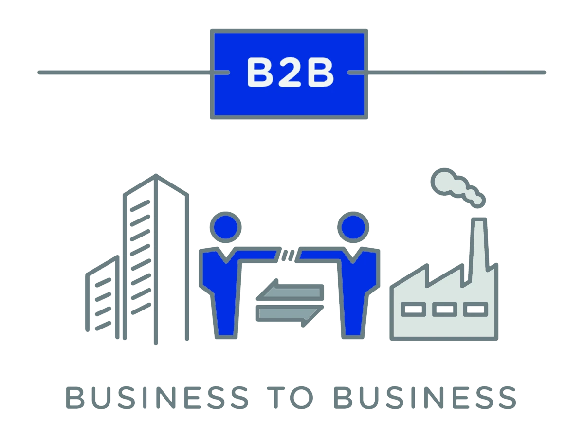 Grafik B2B